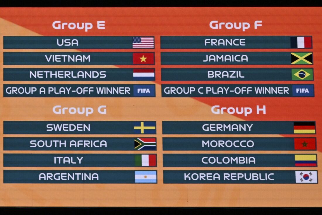 Brasil está no grupo F da Copa do Mundo feminina de futebol; confira