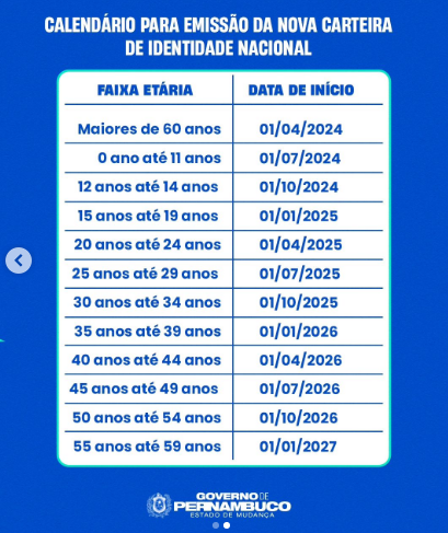 Governo De Pernambuco Divulga Calendário Para Emissão Da Nova Carteira Governo De Pernambuco Divulga Calendário Para Emissão Da Nova Carteira